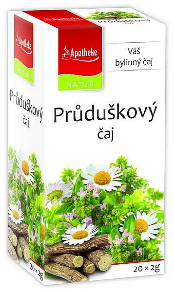 NATUR APO Průduškový čaj 20x2g