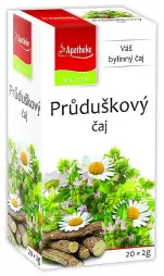 NATUR APO Průduškový čaj 20x2g